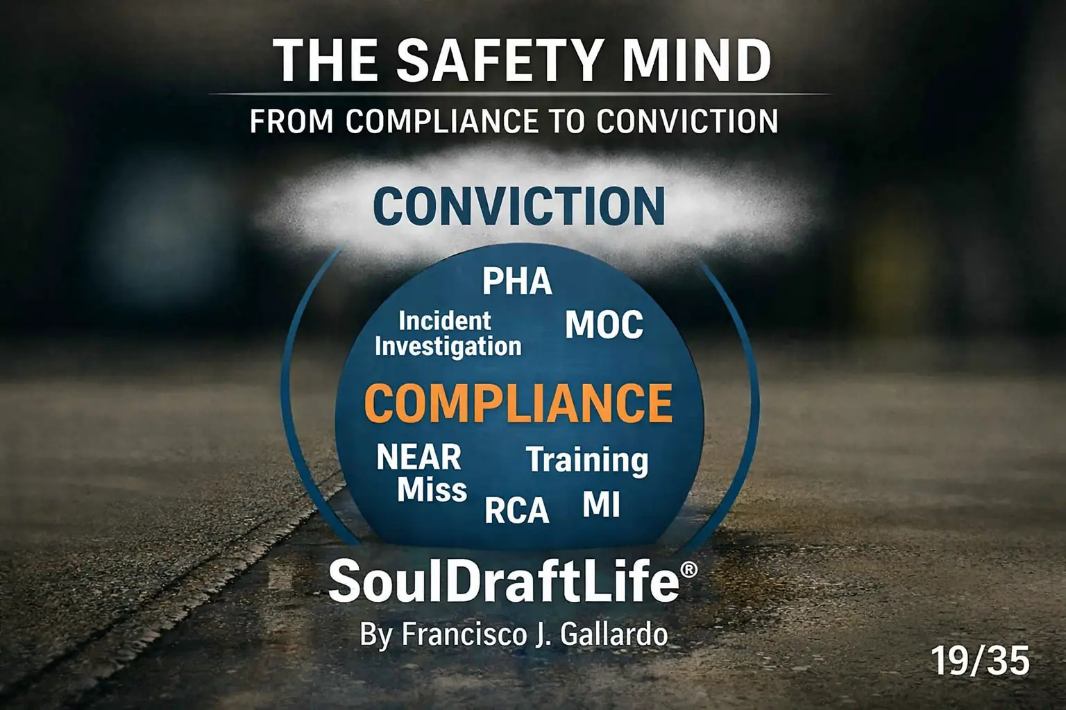 From Compliance to Conviction